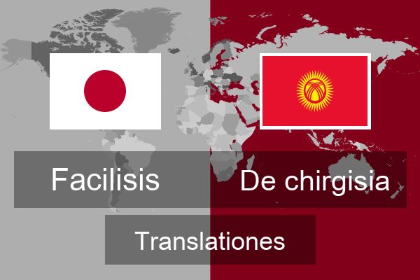  De chirgisia Translationes