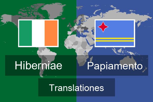  Papiamento Translationes