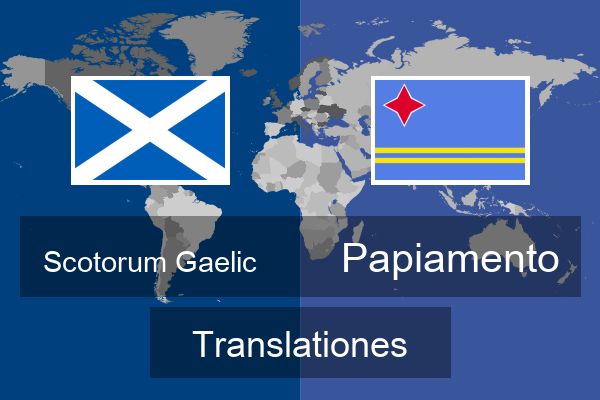  Papiamento Translationes