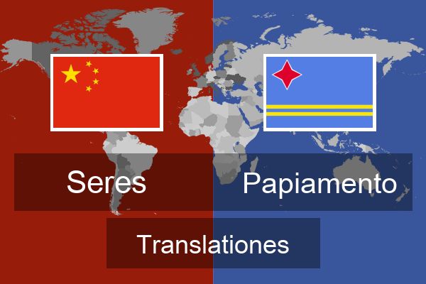  Papiamento Translationes