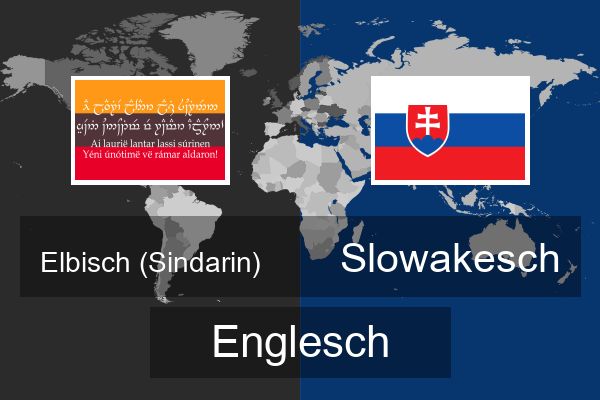  Slowakesch Englesch