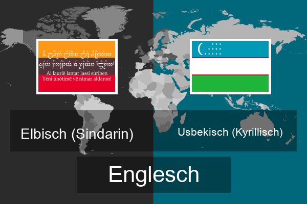  Usbekisch (Kyrillisch) Englesch