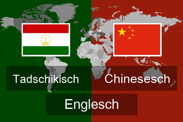  Chinesesch Englesch