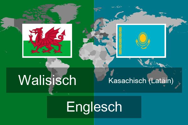  Kasachisch (Latäin) Englesch