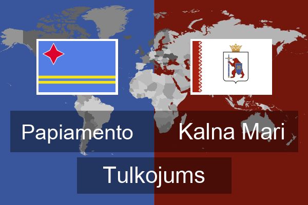  Kalna Mari Tulkojums