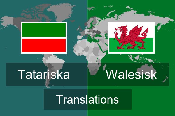  Walesisk Translations