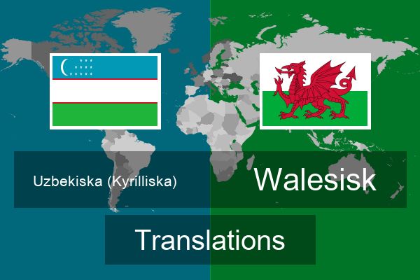  Walesisk Translations