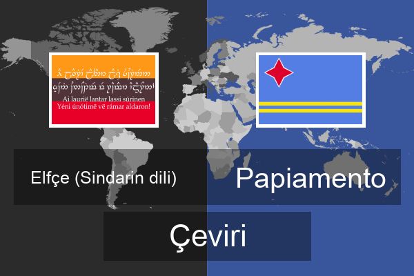  Papiamento Çeviri