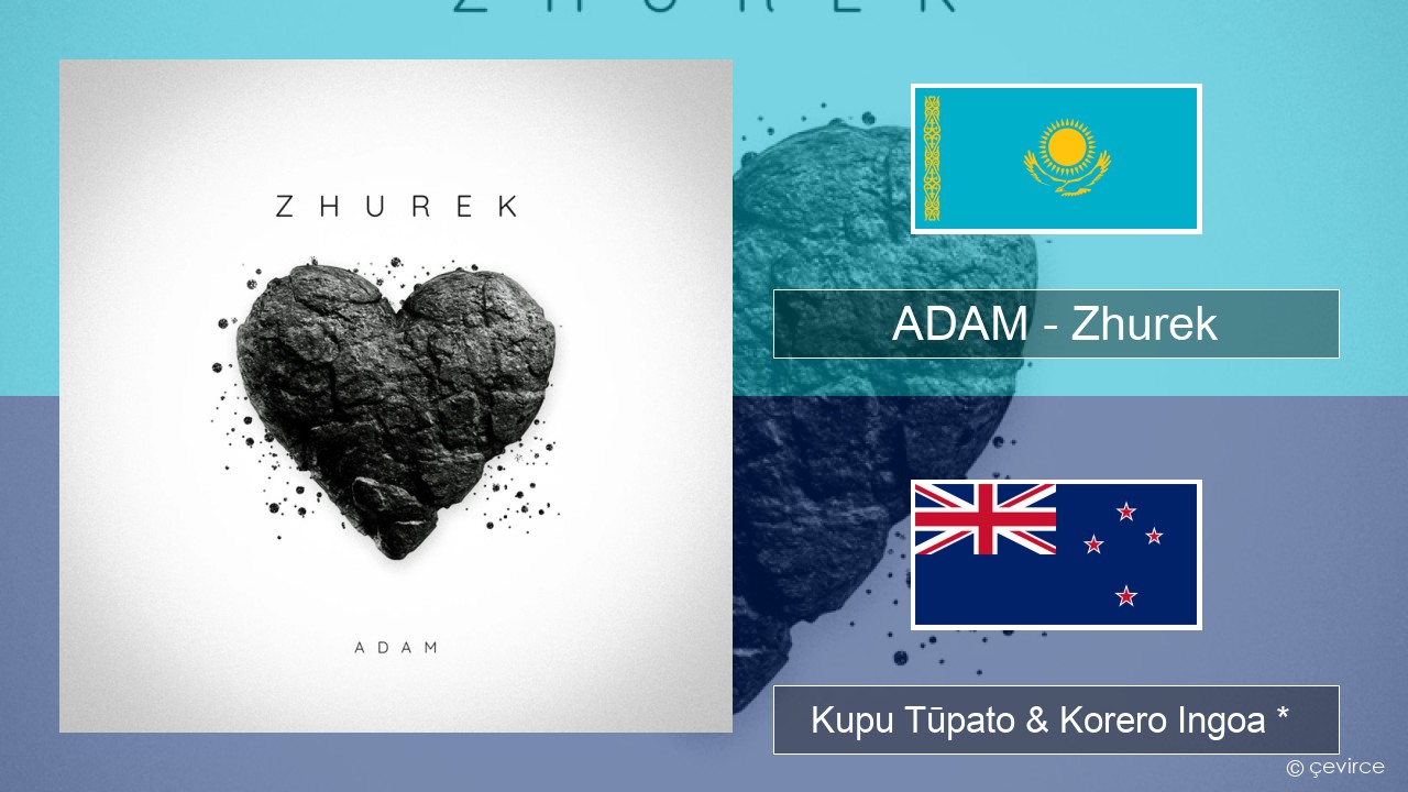 ADAM – Zhurek Kāwai Kupu Tūpato & Korero Ingoa *