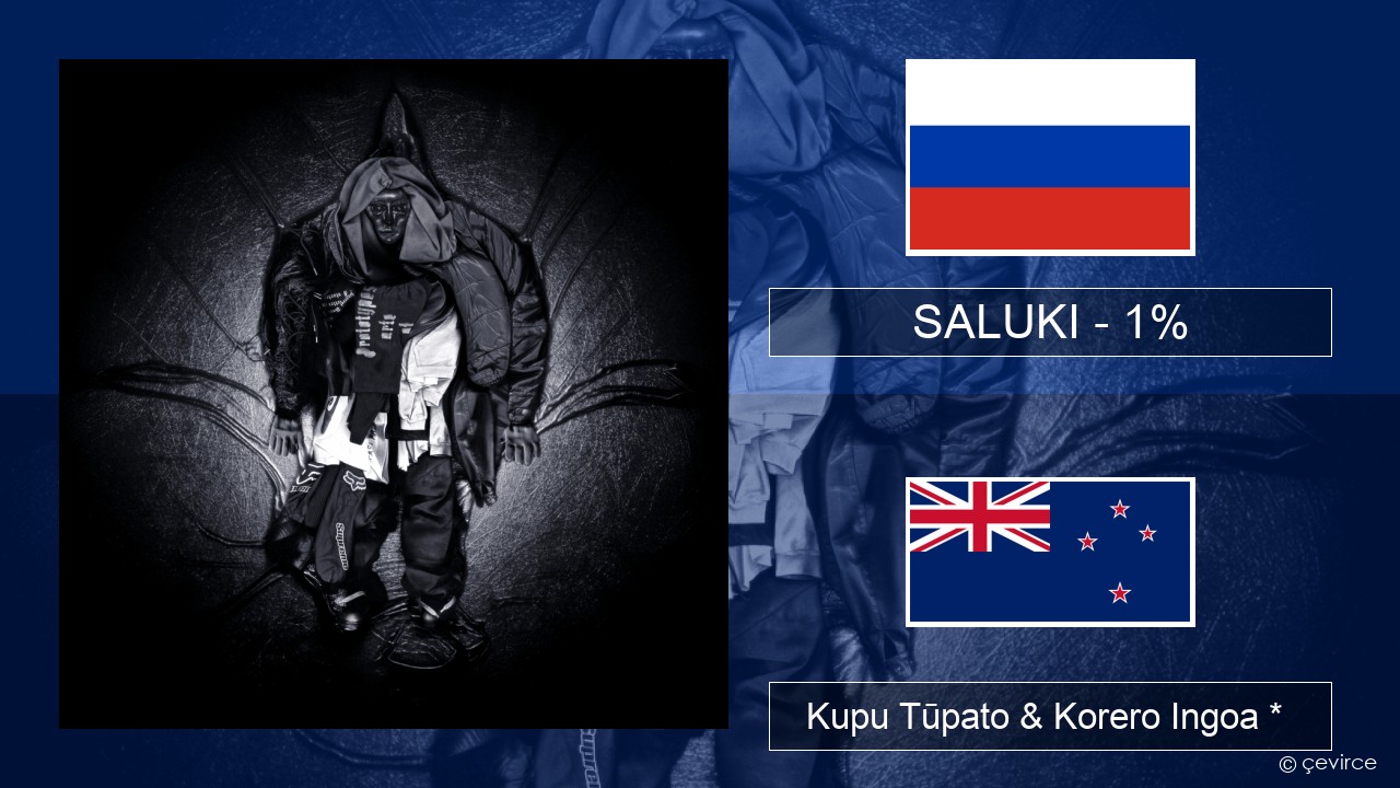 SALUKI – 1% Kāwai Kupu Tūpato & Korero Ingoa *