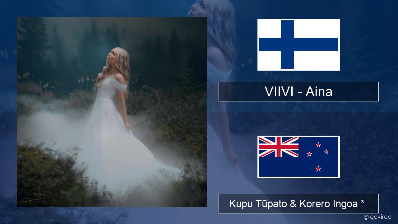 VIIVI – Aina Ahitereiria Kupu Tūpato & Korero Ingoa *